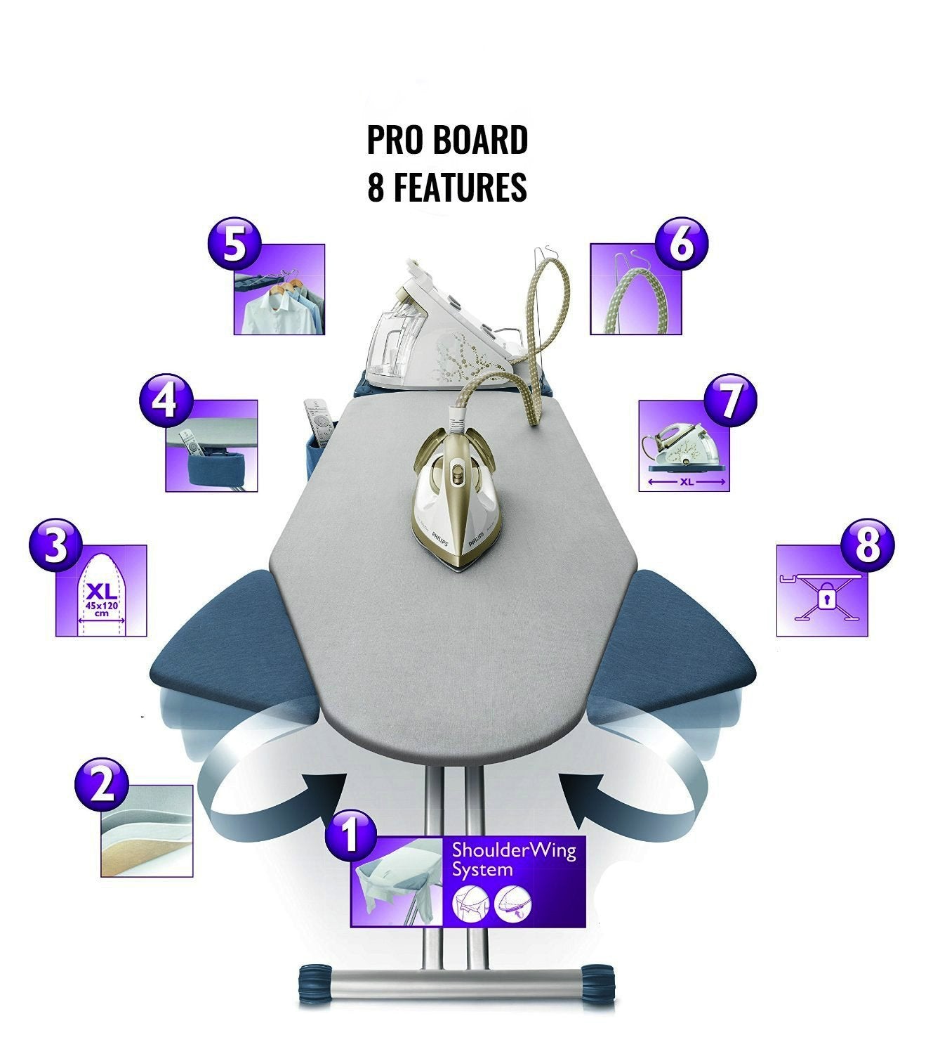Extra-Wide Ironing Board with Retractable Shoulder Wings & Adjustable Height – Cotton Cover